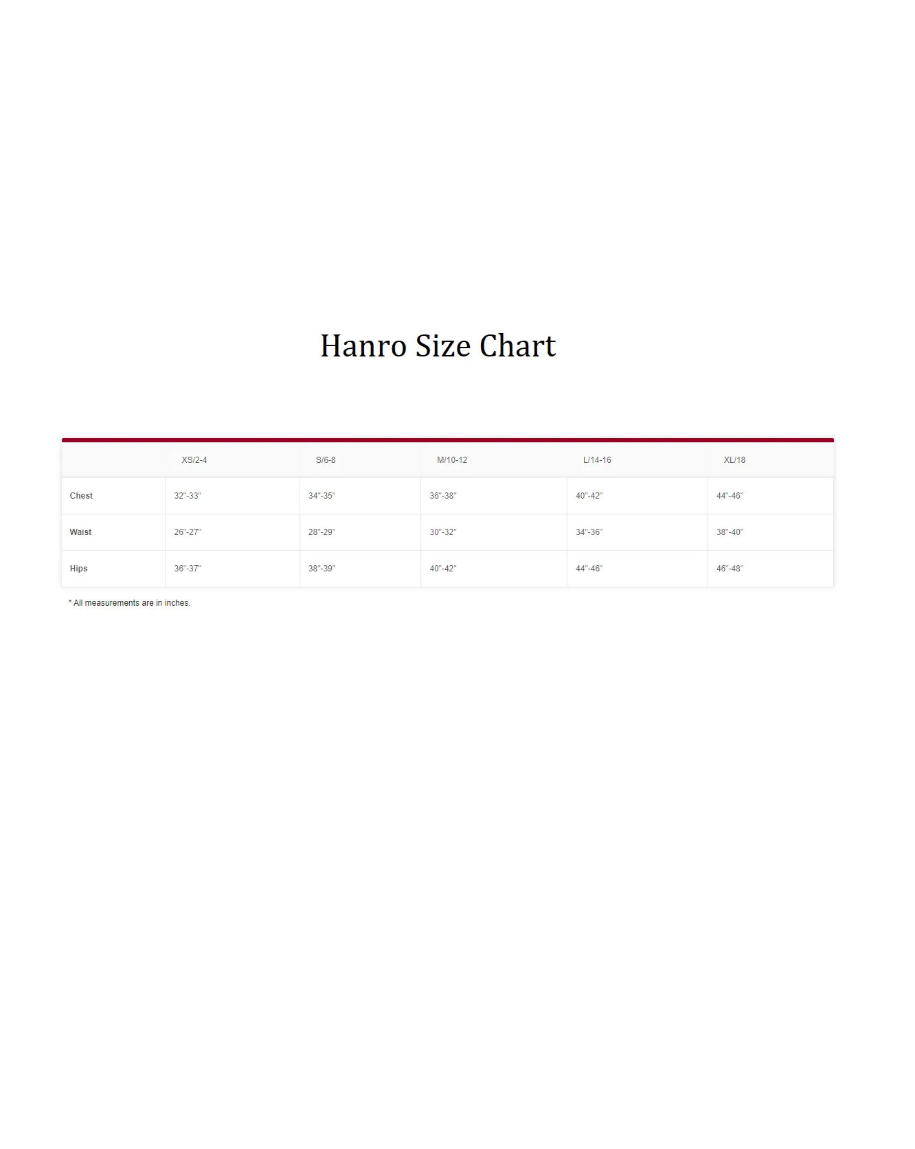 Hanro Luxe Plush Robe
